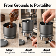 Three steps for adding grounds, placing the cup on a portafilter, and lifting and rotating the rod