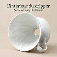 Intérieur nervuré du dripper conique en céramique