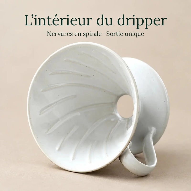 Intérieur nervuré du dripper conique en céramique