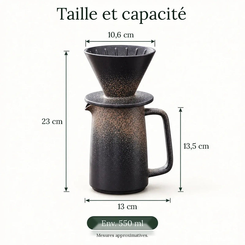 Dimensions du dripper conique en céramique et de la carafe de 550 ml