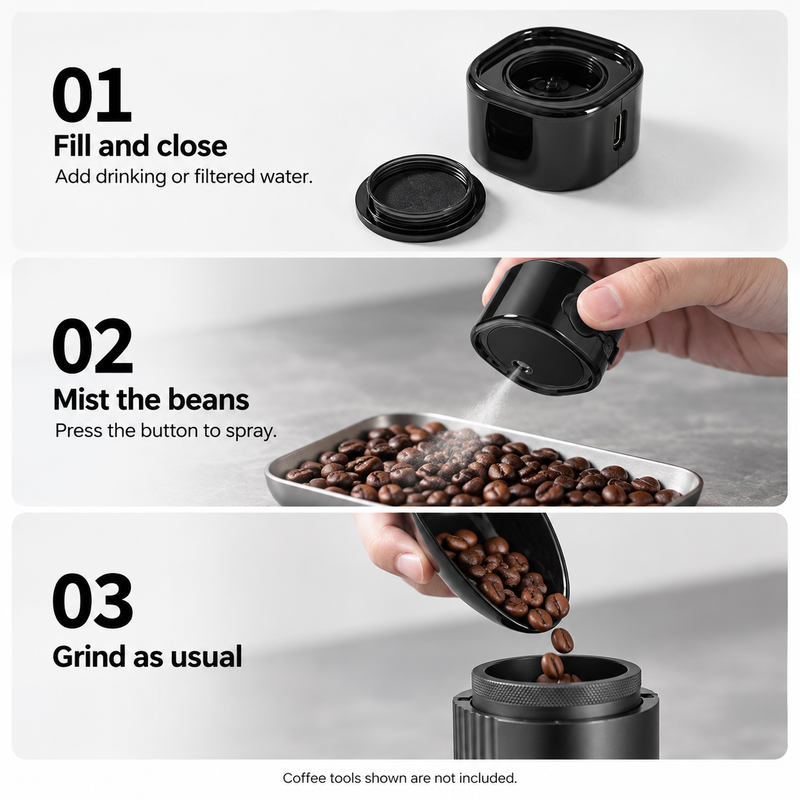 Drei illustrierte Schritte: Wasser nachfüllen, Kaffeebohnen besprühen und Bohnen in die Mühle geben