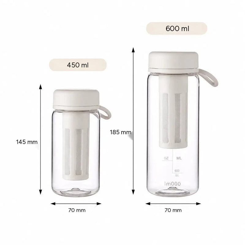 Maße der Teeflaschen 450 ml (145 mm) und 600 ml (185 mm), je 70 mm breit