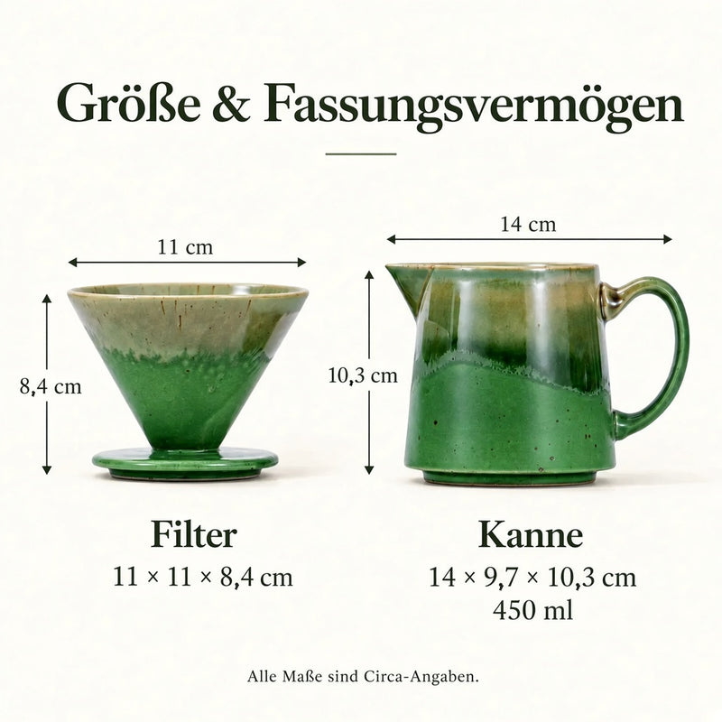 Maße: Filter 11 × 11 × 8,4 cm, Kanne 14 × 9,7 × 10,3 cm, 450 ml