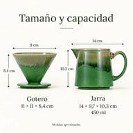 Medidas del gotero de cerámica verde y de la jarra de 450 ml