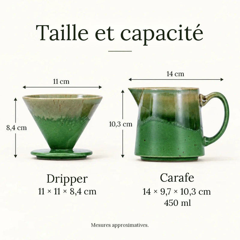 Dimensions du dripper en céramique verte et de la carafe de 450 ml