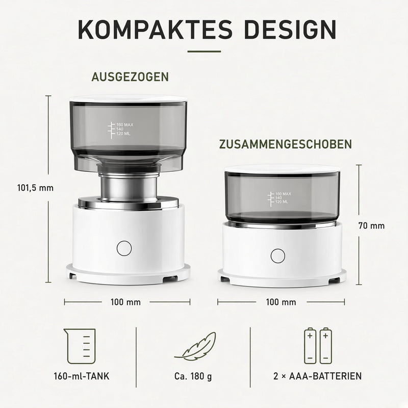 Automatischer Pour-over-Brüher mit rotierendem Wasserauslass