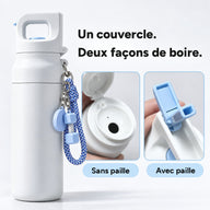 Couvercle à deux façons de boire : directement ou avec paille