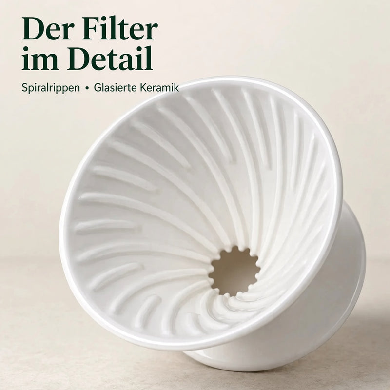 Spiralrippen im weißen Keramikfilter