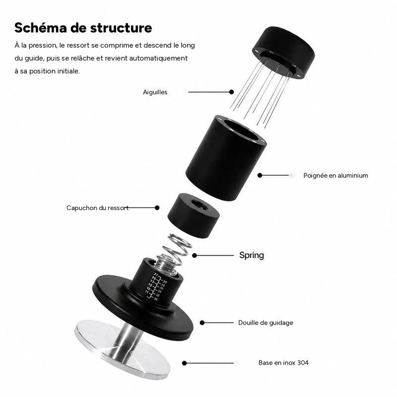 Schéma de structure du tasseur à ressort : aiguilles, poignée en aluminium, ressort, douille de guidage, base en inox 304