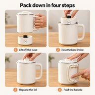 Four storage steps showing the base removed, nested inside the kettle, lid replaced and handle folded.