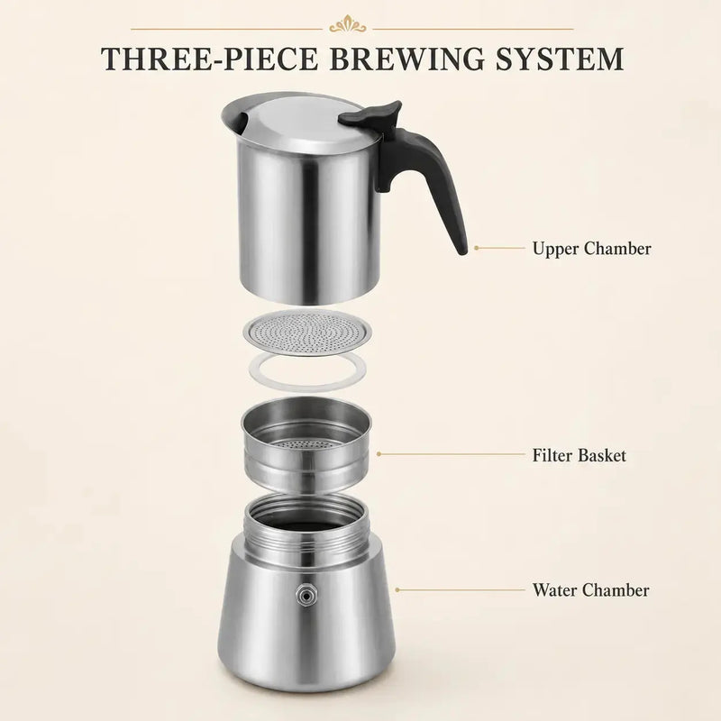 Yozcoffeeモカポットの3部品の抽出構造