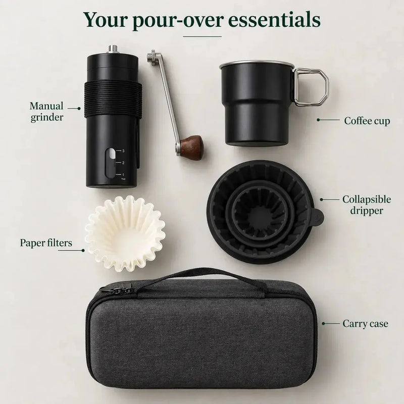 What's in the travel pour-over set: grinder, dripper, cup and filters
