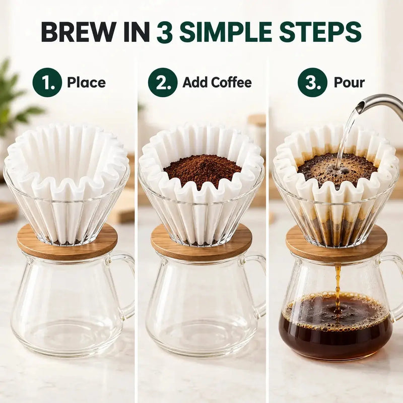Brühanleitung in drei Schritten für Kaffeefilter in Korbform