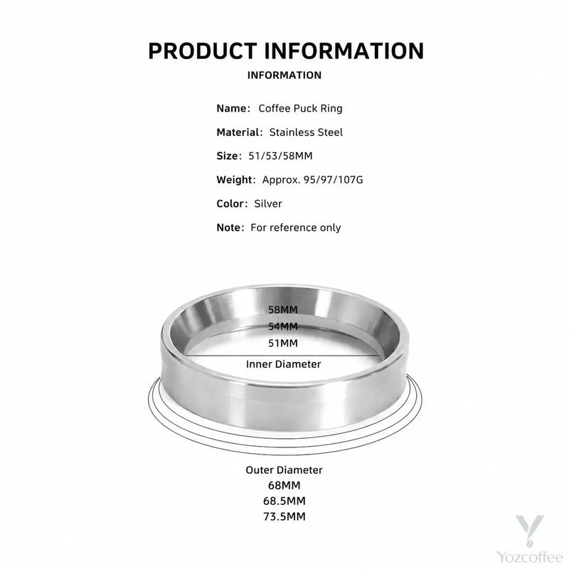 Dosing funnel size chart: 51, 53 and 58mm