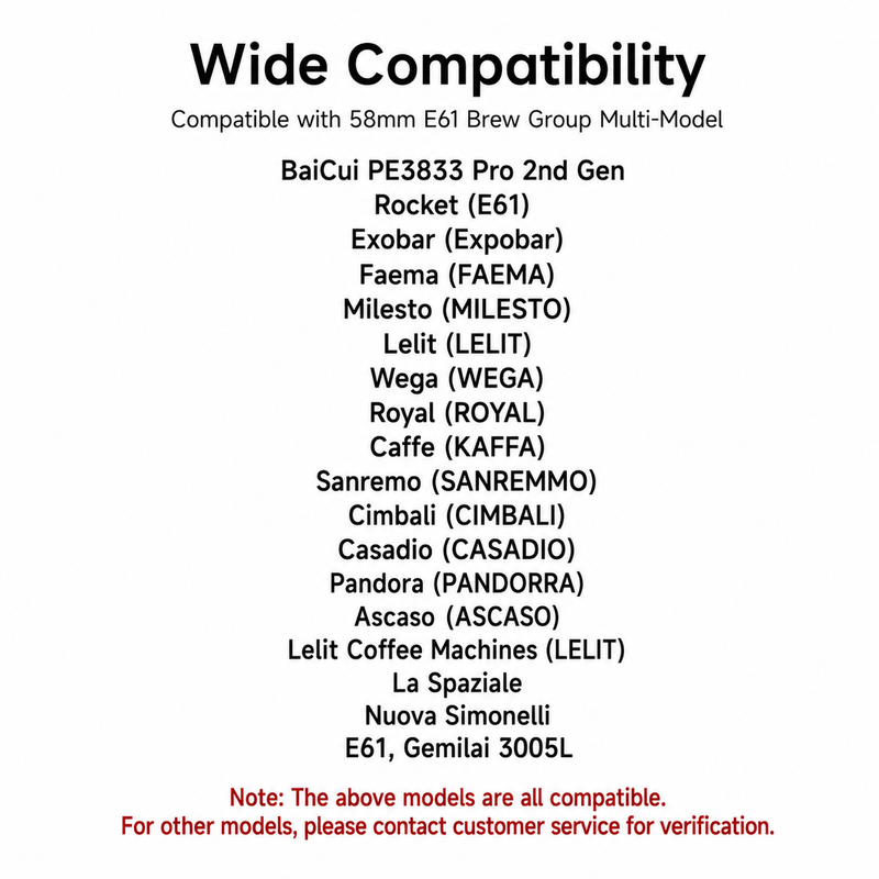 Compatibility chart for the Yozcoffee 58mm E61 portafilter