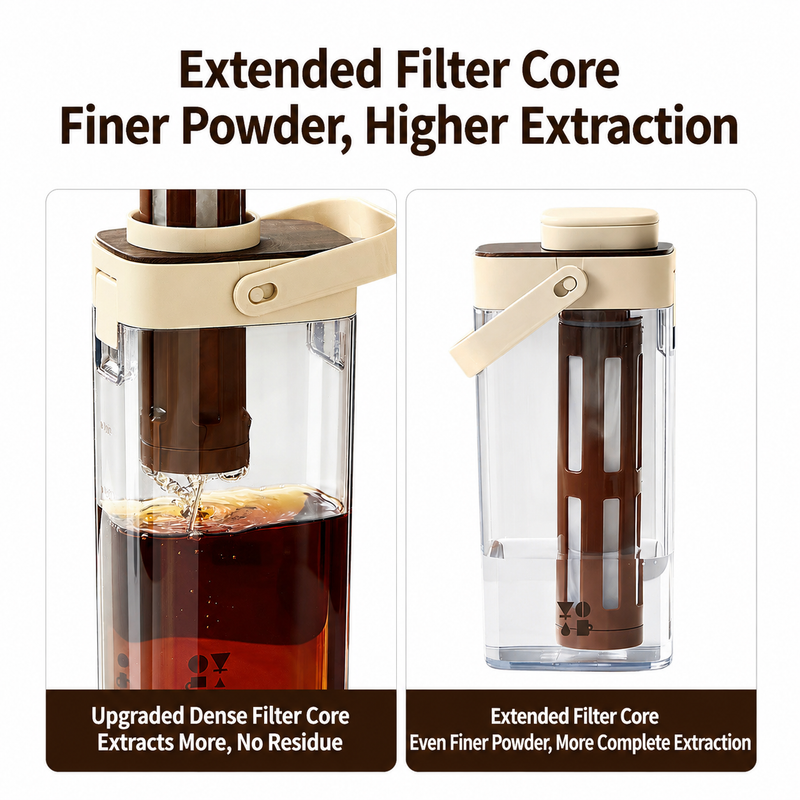 Yozcoffee cold brew pitcher with extended filter core for cold brew coffee extraction