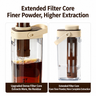 Yozcoffee cold brew pitcher with extended filter core for cold brew coffee extraction
