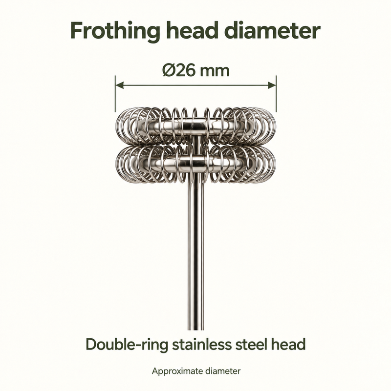 Handheld Milk Frother – USB-C, 3 Speeds, Double-Ring Head - productafbeelding