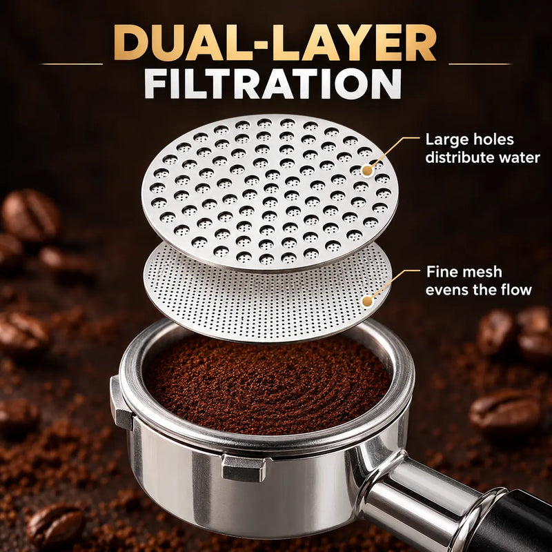 Yozcoffee Espresso Puck Screen 2-Pack – 51mm, 53mm & 58mm - imagen del producto