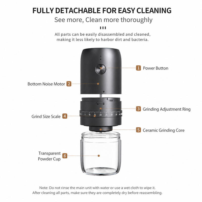 Yozcoffee electric coffee grinder detachable design with grinding adjustment ring, ceramic grinding core and grounds cup