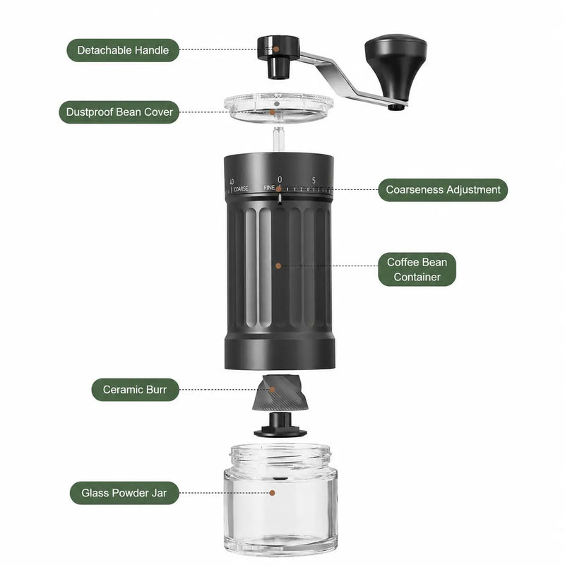 Manual Coffee Grinder 40 Settings Ceramic Burr Glass: exploded