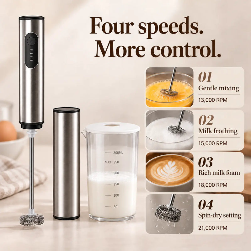 Four Yozcoffee milk frother speed settings: 13000, 15000, 18000 and 21000 RPM