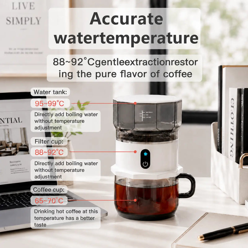 Portable Automatic Coffee Maker – 160ml Cordless Drip Brewer – temperature guide