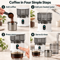 How to use the portable automatic drip coffee maker in four simple steps
