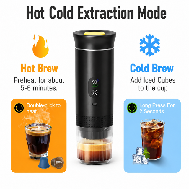 Alternate view of Portable Capsule Coffee Machine NS Compatible - in use 2