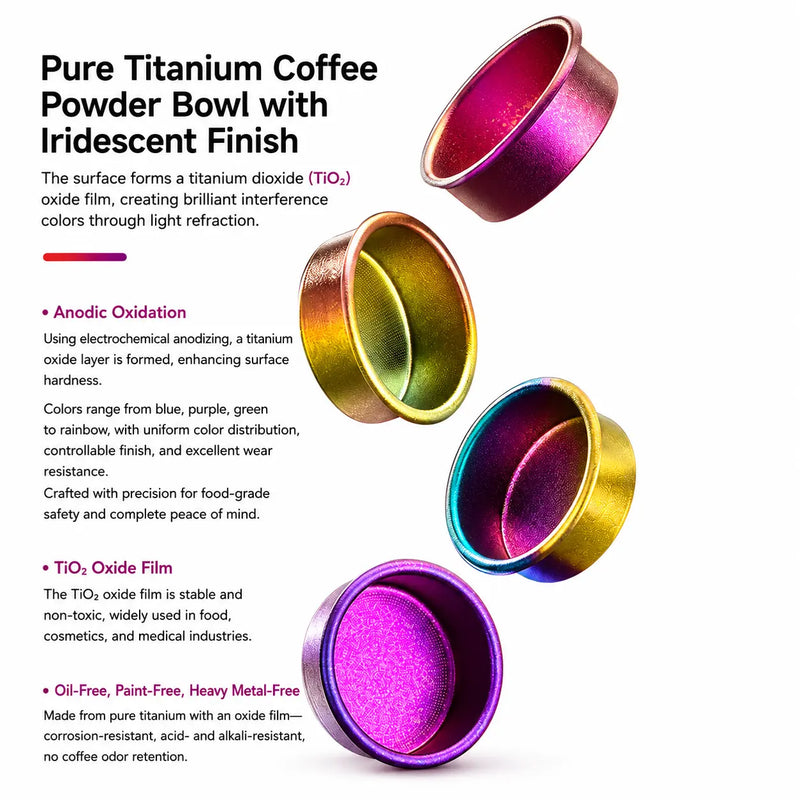 Espresso Dosing Cup Pure Titanium Powder Bowl Iridescent — included accessories and packaging layout