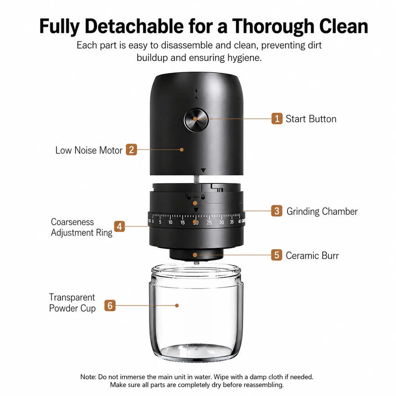 Electric Coffee Grinder 40 Settings Ceramic Burr Rechargeable: detachable parts cleaning guide