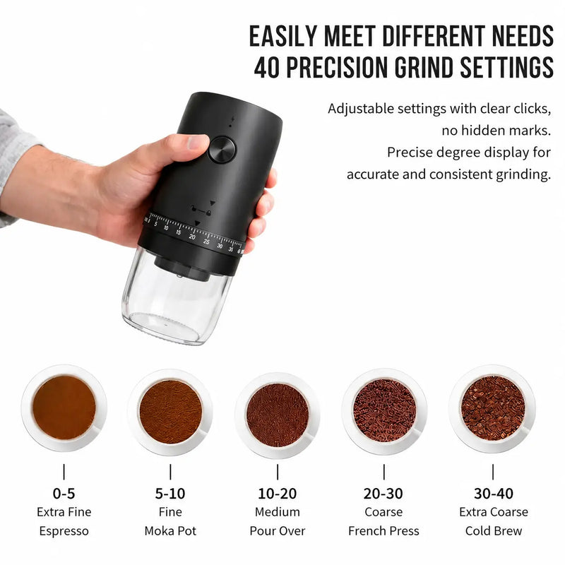 Electric Coffee Grinder 40 Settings Ceramic Burr Rechargeable: precision grind settings