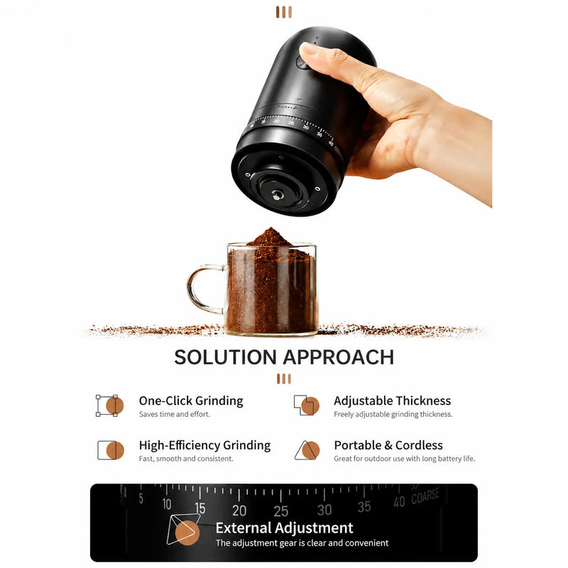Electric Coffee Grinder 40 Settings Ceramic Burr Rechargeable: one click adjustable thickness