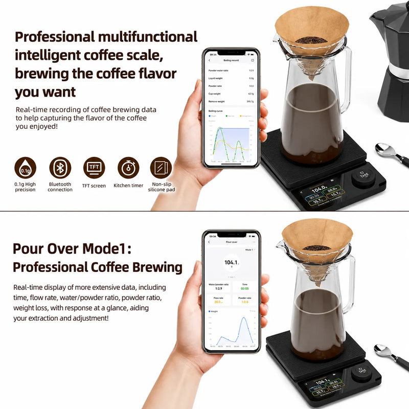 Smart Bluetooth Coffee Scale, 5kg / 0.1g Precision: pour over app