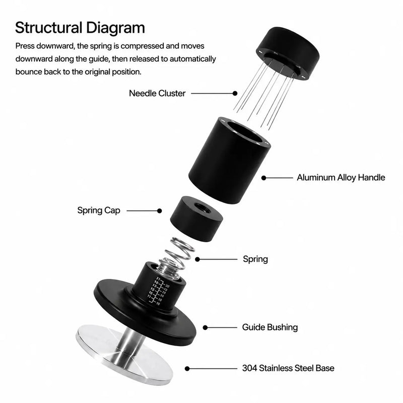 Spring Loaded Tamper WDT Distributor 51/53/58.35mm Stainless: yozcoffee spring loaded tamper magnetic needle distributor (3)